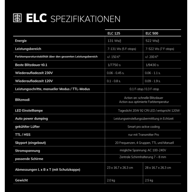 ELINCHROM ELC DUAL 125/125 SET TTL 20736