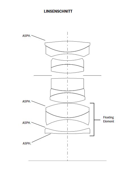 Leica M  35mm 2.0 APO SUMMICRON 11699