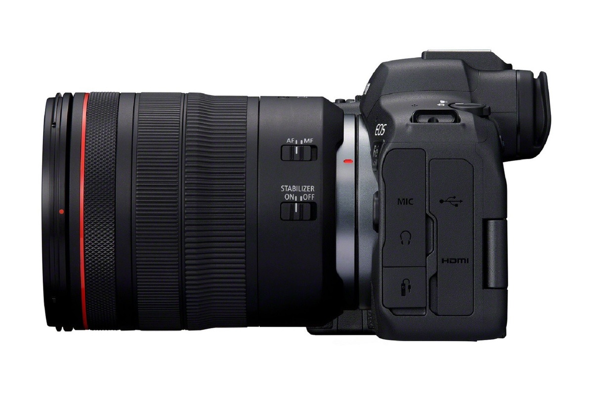 Canon EOS R6 II + RF 24-105mm 4,0 L IS USM + RF 50mm 1.8 STM