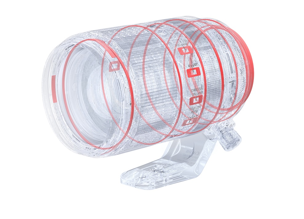 Canon RF 70-200mm F2.8 L IS USM