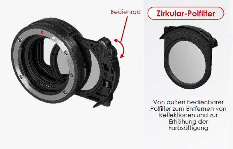 Canon EF-EOS R Adapter mit Pol-Einsteckfilter